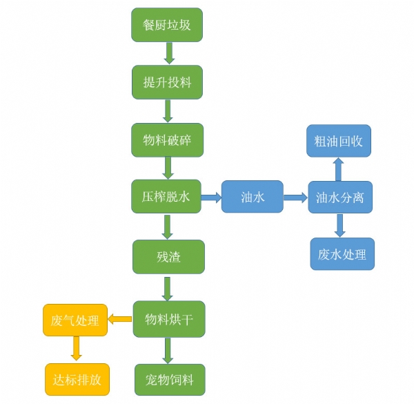 未標(biāo)題-2