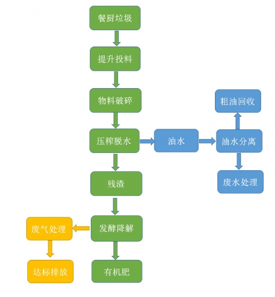 未標(biāo)題-1